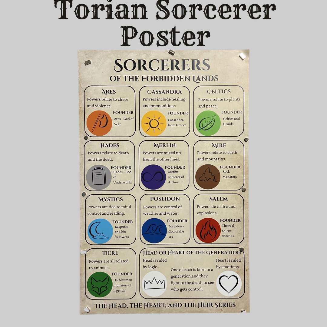 Halloween Torian Sorcerer Poster