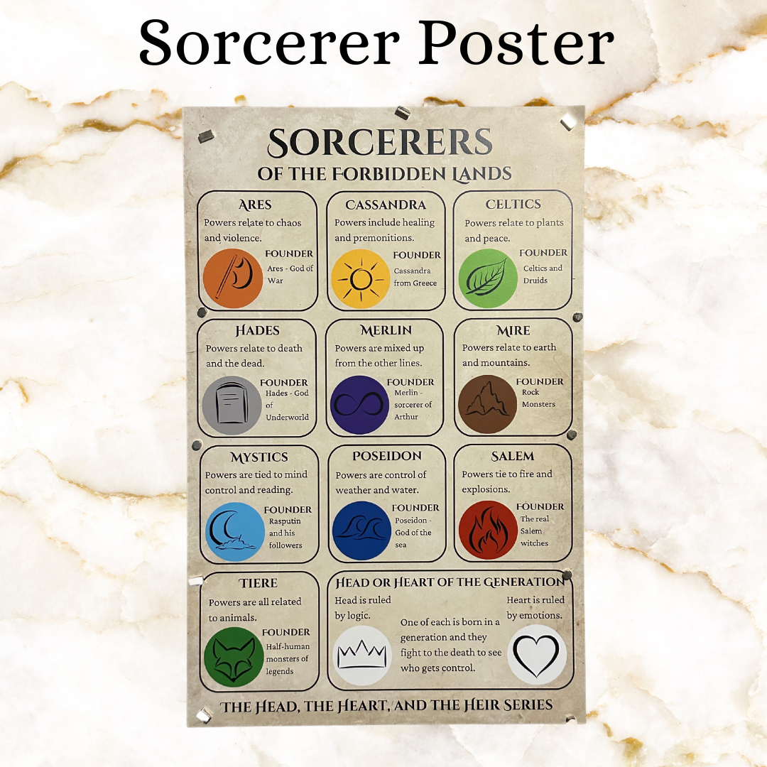 Sorcerer Line Poster